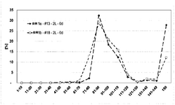 CN119173566A-patent-drawing