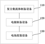 CN119542502A-patent-drawing