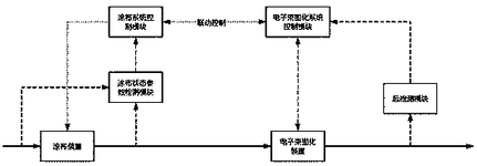CN119717594A-patent-drawing