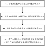 CN119802916A-patent-drawing