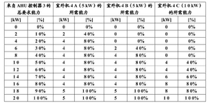 CN207350718U-patent-drawing