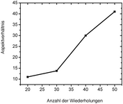DE102013100035B4-patent-drawing
