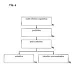 EP3053777A1-patent-drawing