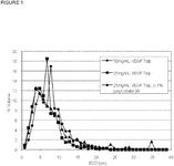 EP3574897A1-patent-drawing