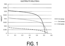 EP3726550A1-patent-drawing