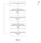 EP3994975A1-patent-drawing