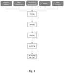EP4089059A1-patent-drawing