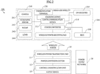 EP4191819A1-patent-drawing