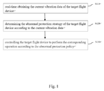EP4242114A1-patent-drawing