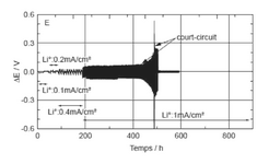 FR3116156A1-patent-drawing