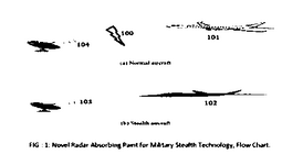 IN202121054595A-patent-drawing
