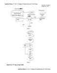 IN202341026991A-patent-drawing