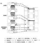 JP2010135144A-patent-drawing