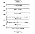 JP2016051391A-patent-drawing