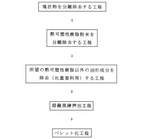 JP2016153188A-patent-drawing