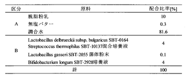 JP2016189709A-patent-drawing