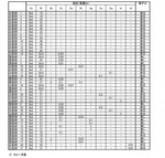 JP2017051984A-patent-drawing