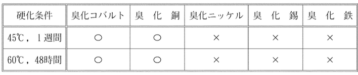 JP2017218519A-patent-drawing