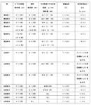 JP2018053165A-patent-drawing