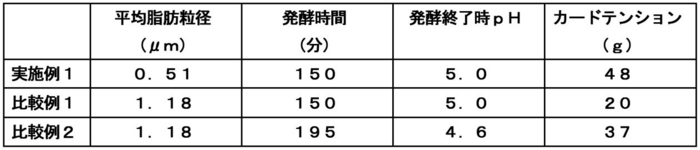 JP2018170980A-patent-drawing