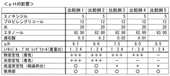 JP2018199738A-patent-drawing