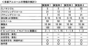 JP2018199739A-patent-drawing