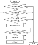 JP2019007710A-patent-drawing