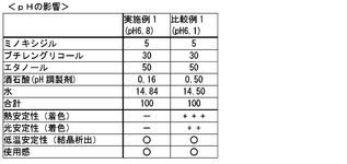 JP2019014764A-patent-drawing