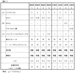 JP2020037517A-patent-drawing