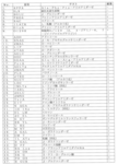 JP2020058339A-patent-drawing