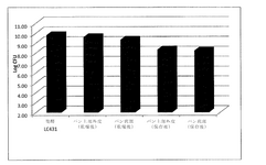 JP2021000109A-patent-drawing