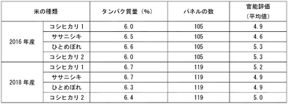 JP2021110701A-patent-drawing
