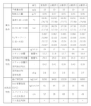 JP2022064308A-patent-drawing