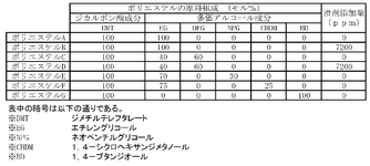 JP2022101528A-patent-drawing
