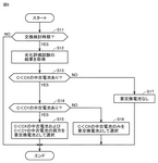 JP2022147163A-patent-drawing