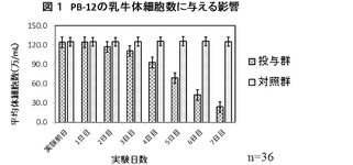 JP2022150100A-patent-drawing