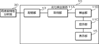 JP2022177708A-patent-drawing
