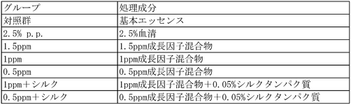 JP2022527728A-patent-drawing