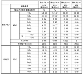 JP2023111520A-patent-drawing