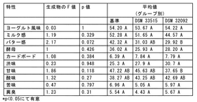 JP2023527375A-patent-drawing