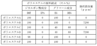 JP6802535B2-patent-drawing