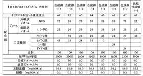 JP7533676B1-patent-drawing