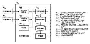 JPWO2018190334A1-patent-drawing