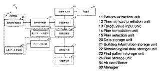 JPWO2019008698A1-patent-drawing