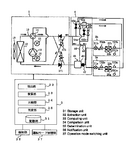 JPWO2020174639A1-patent-drawing