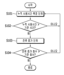 KR101492235B1-patent-drawing