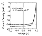 KR101544317B1-patent-drawing