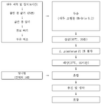 KR101575154B1-patent-drawing