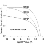 KR101670738B1-patent-drawing