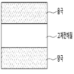 KR101681297B1-patent-drawing